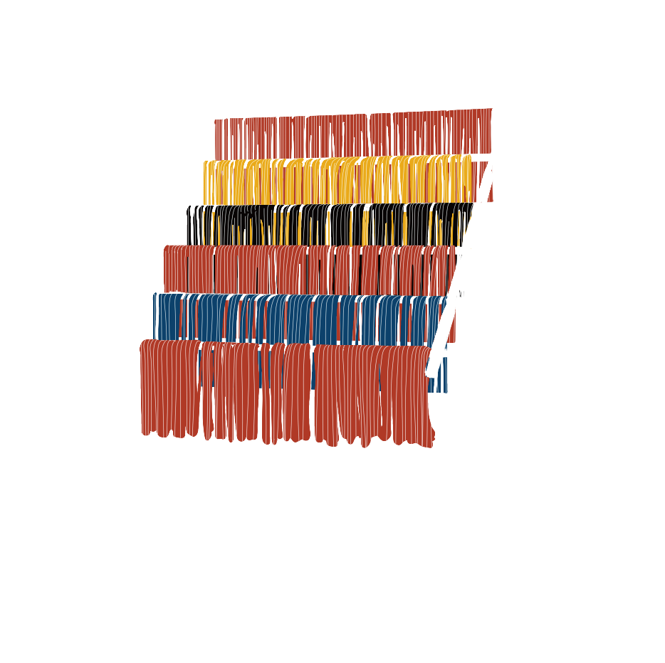 丝线阴干
